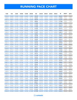 at the races predictor|Race Finish Time Predictor .